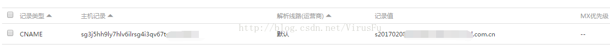 ƶSSL֤(https)