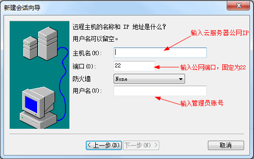 WindowsϵͳıӵLinuxϵͳѶƷķ