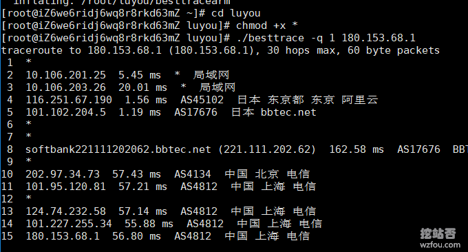 ձVPSٶ(ձSoftBank\NTT·)