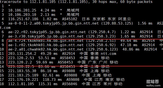 ձVPSٶ(ձSoftBank\NTT·)