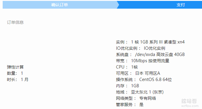 ձVPSٶ(ձSoftBank\NTT·)