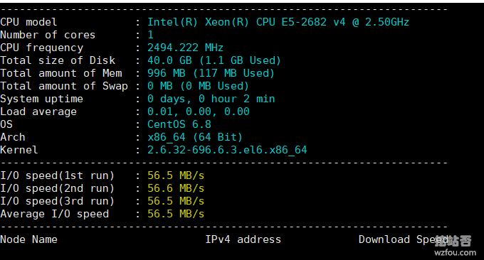 ձVPSٶ(ձSoftBank\NTT·)