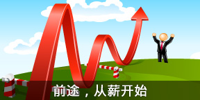 ƻֻ׬ǮApp